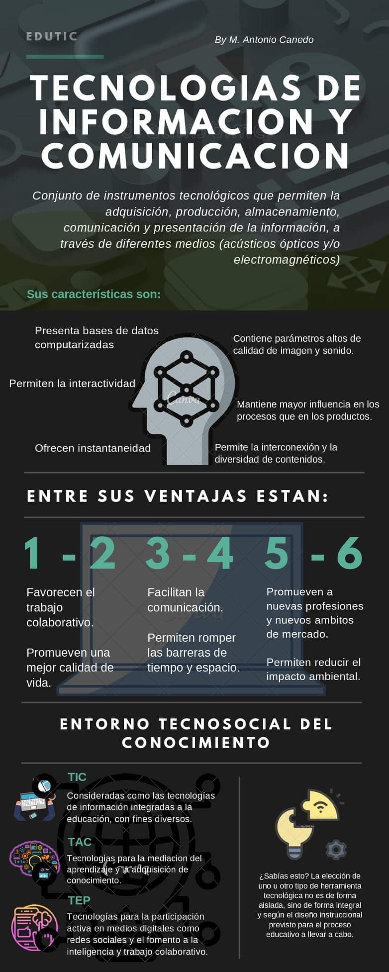 tic